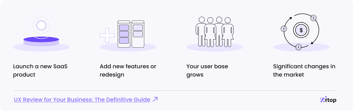 ux design review