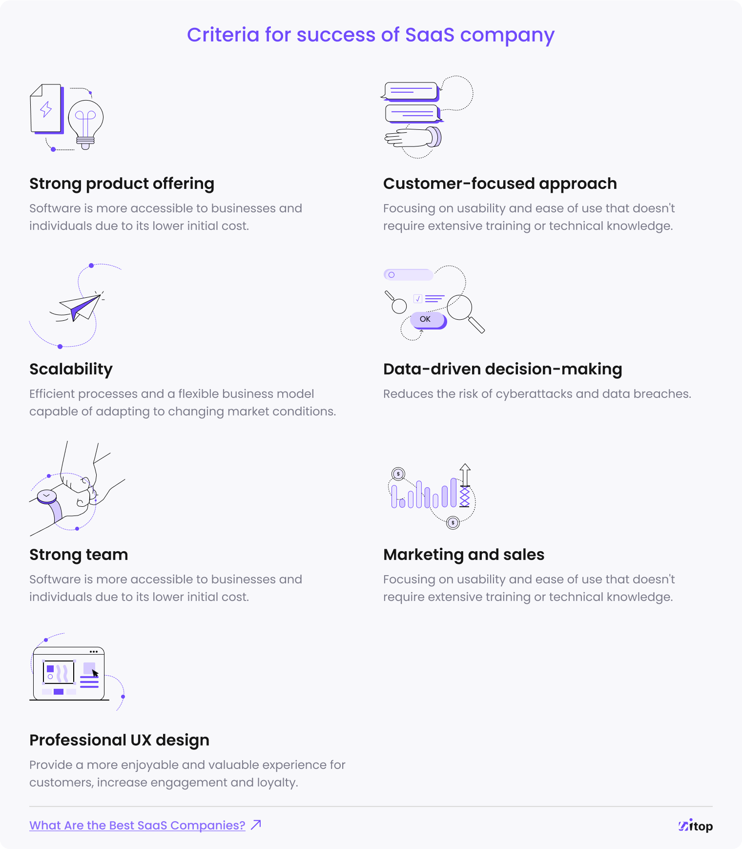 successful saas companies