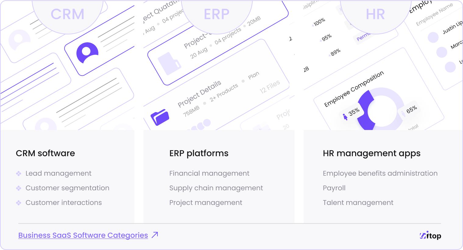 types of saas