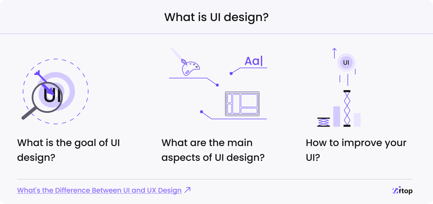 UI design