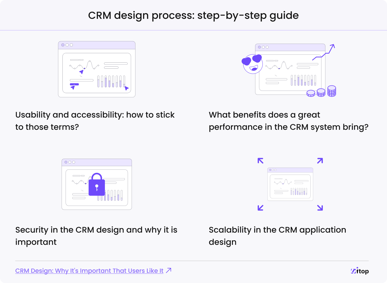 CRM UI design