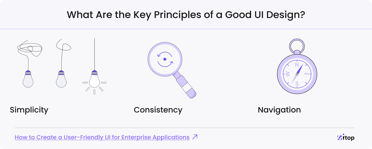 Principles of a good UI design