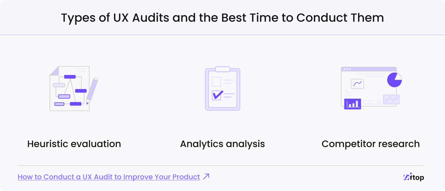 Types of UX Audits - 2