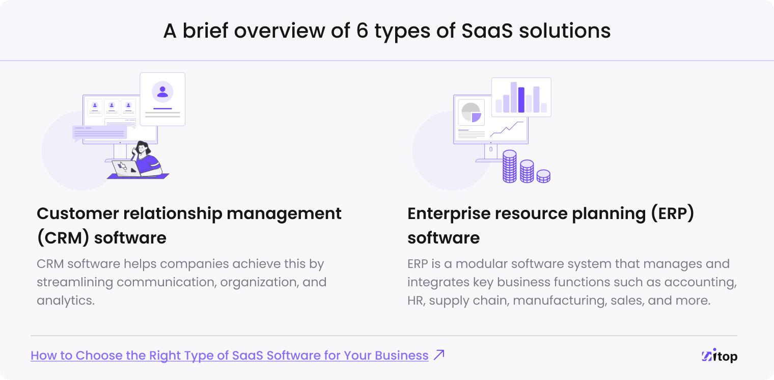 ERP software