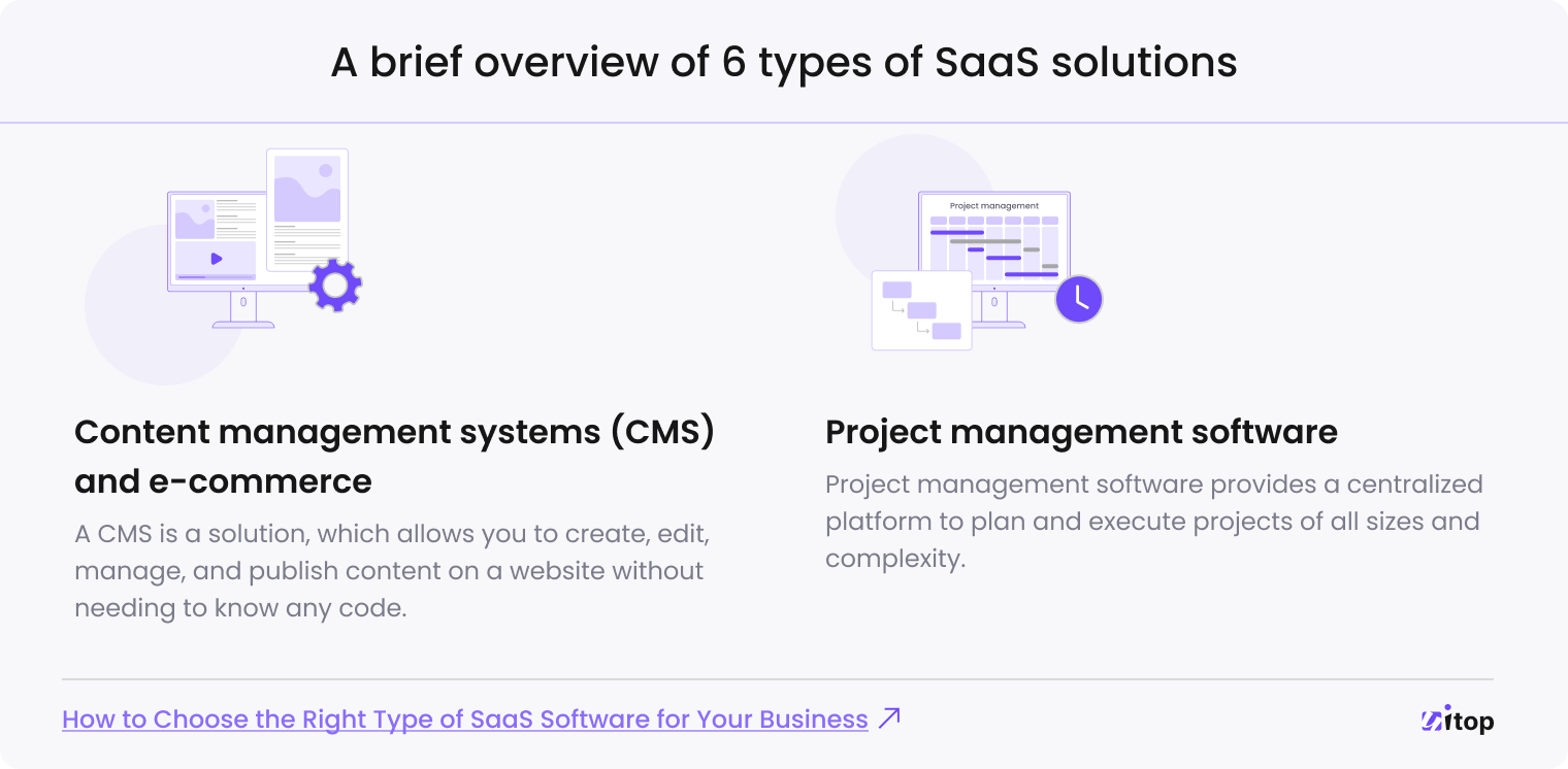 project management software