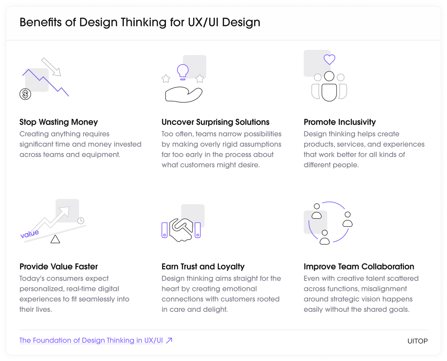 benefits of design thinking