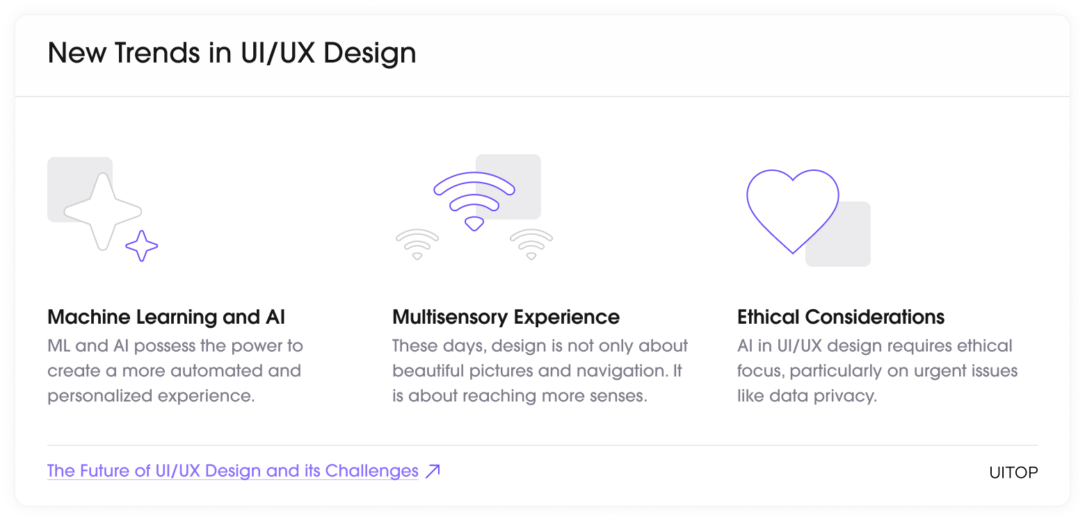 design for tomorrow