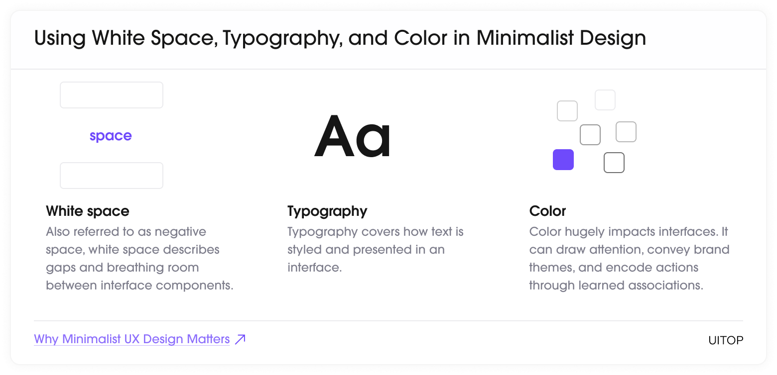 minimalist UI/UX