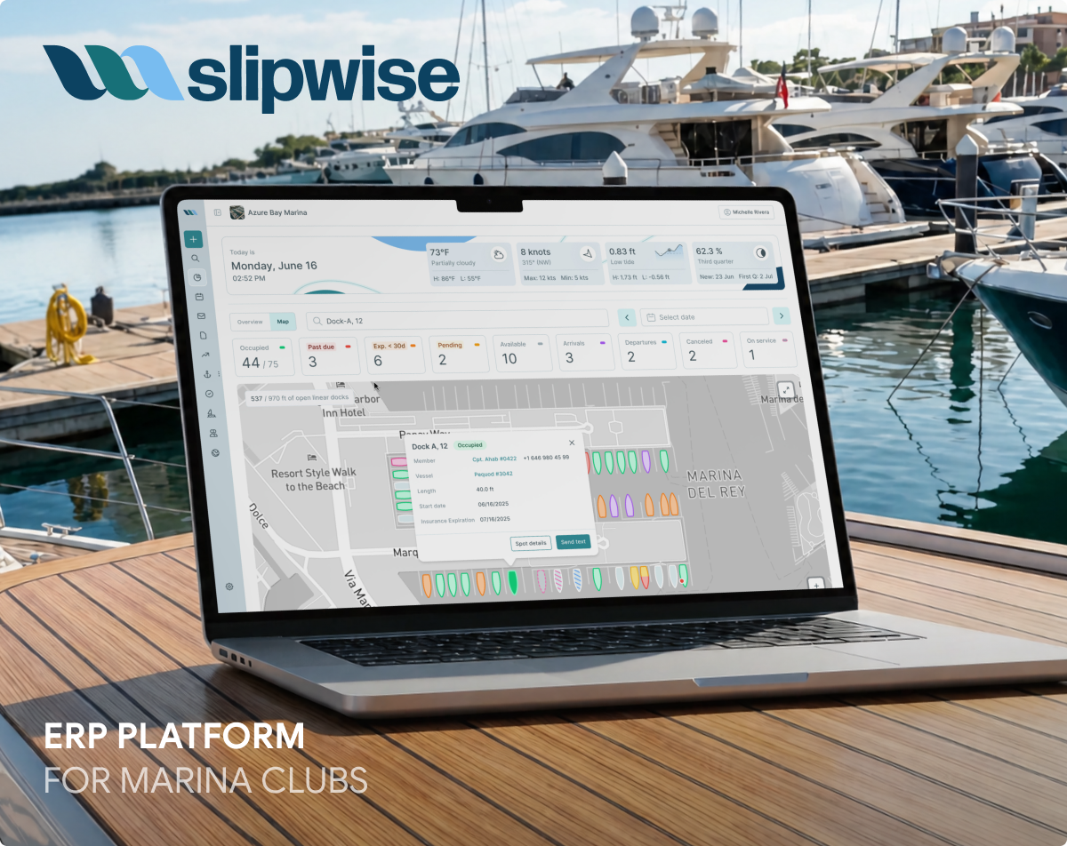Slipwise UITOP case