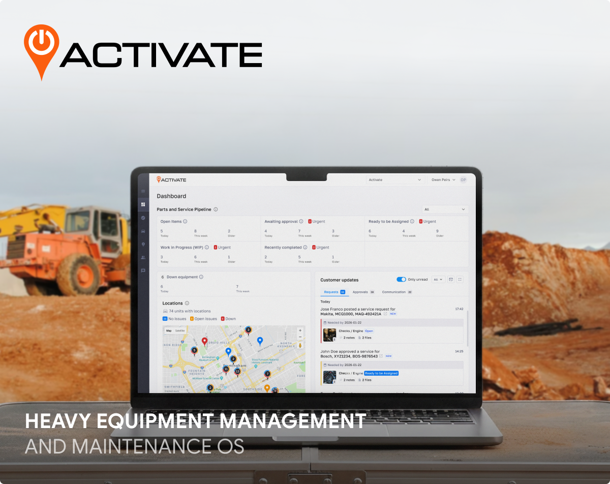 ACTIVATE OS