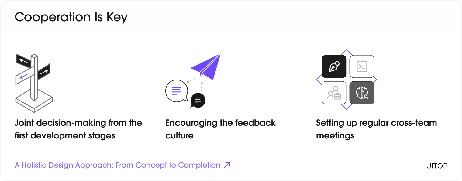 holistic design approach: teams communication