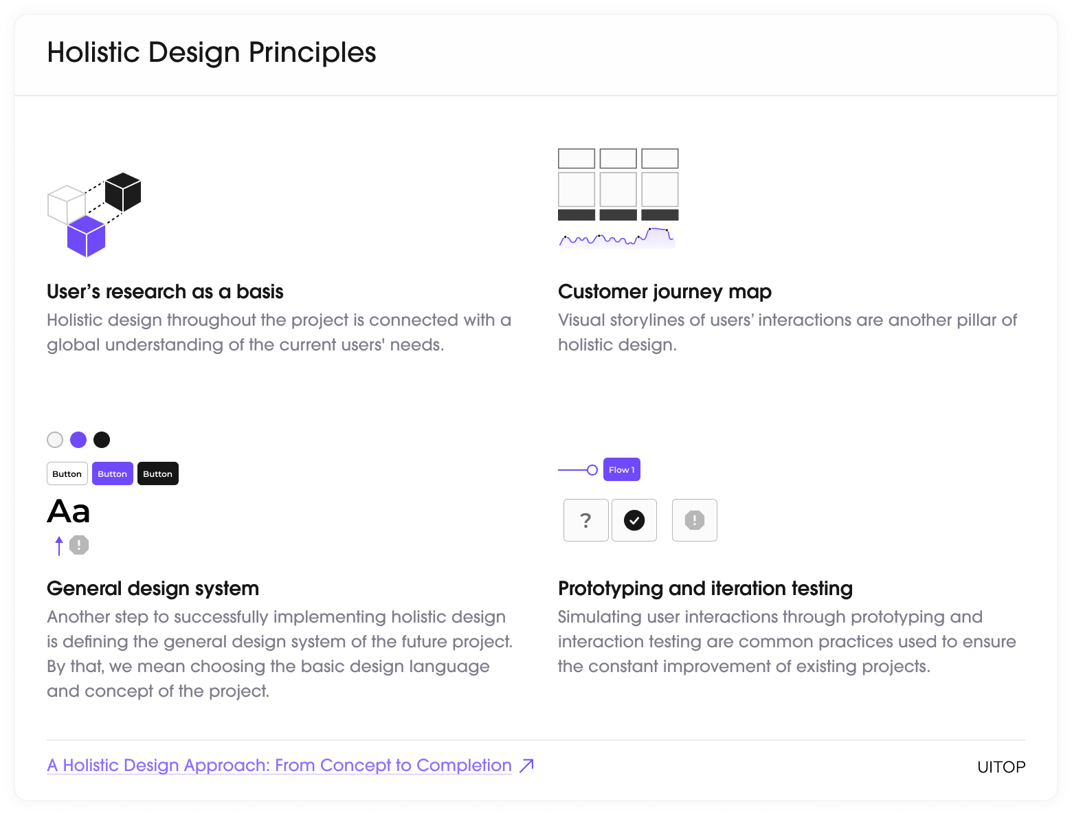 Holistic Design Principles