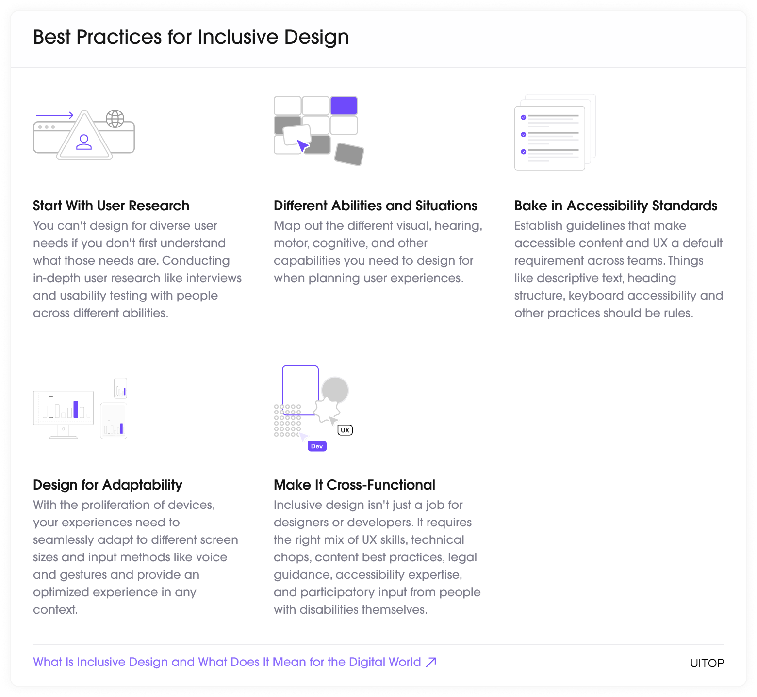 inclusive design practices