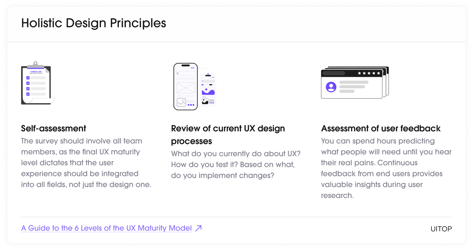 Holistic Design Principles
