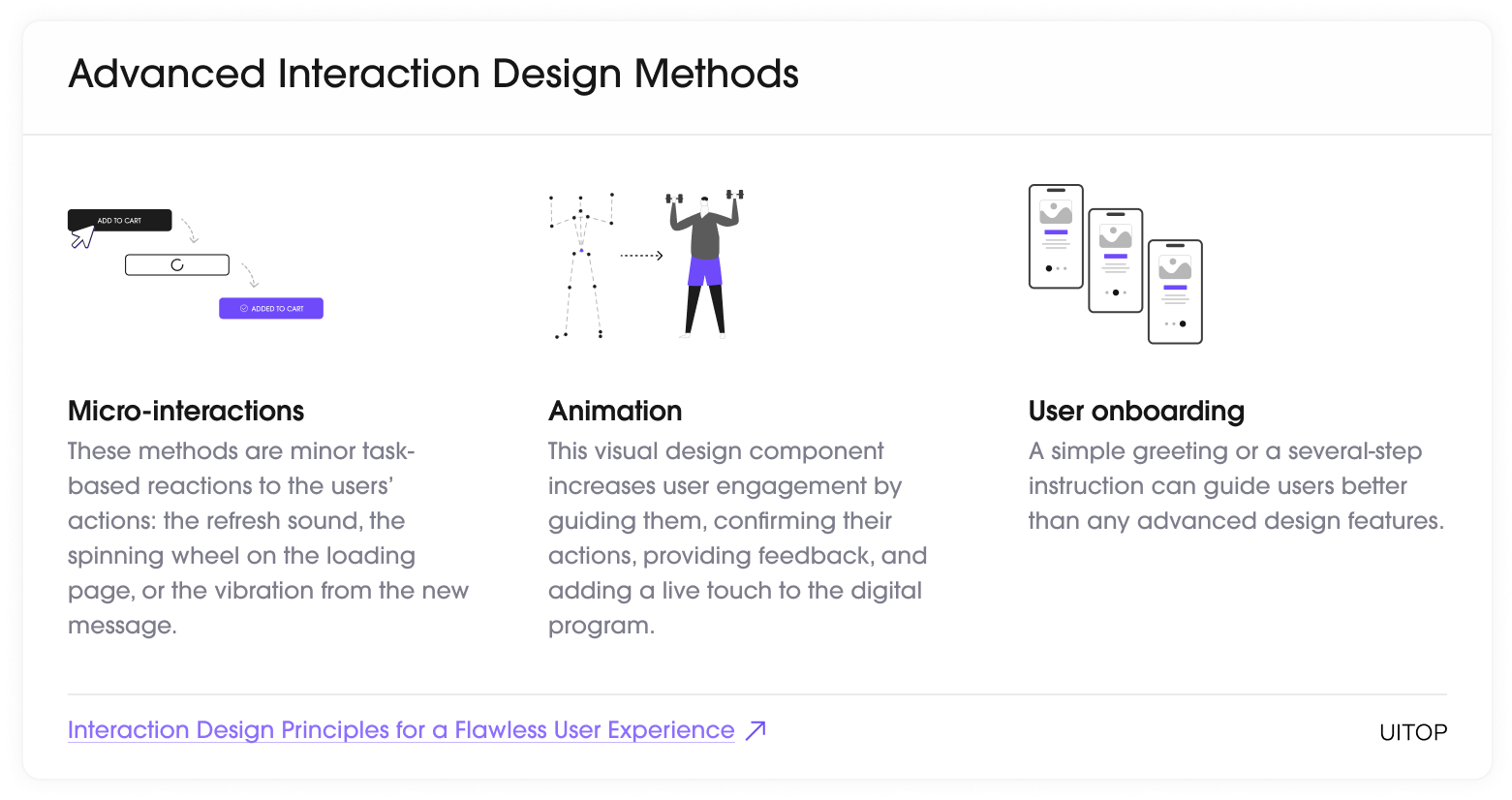 Advanced Interaction Design Methods