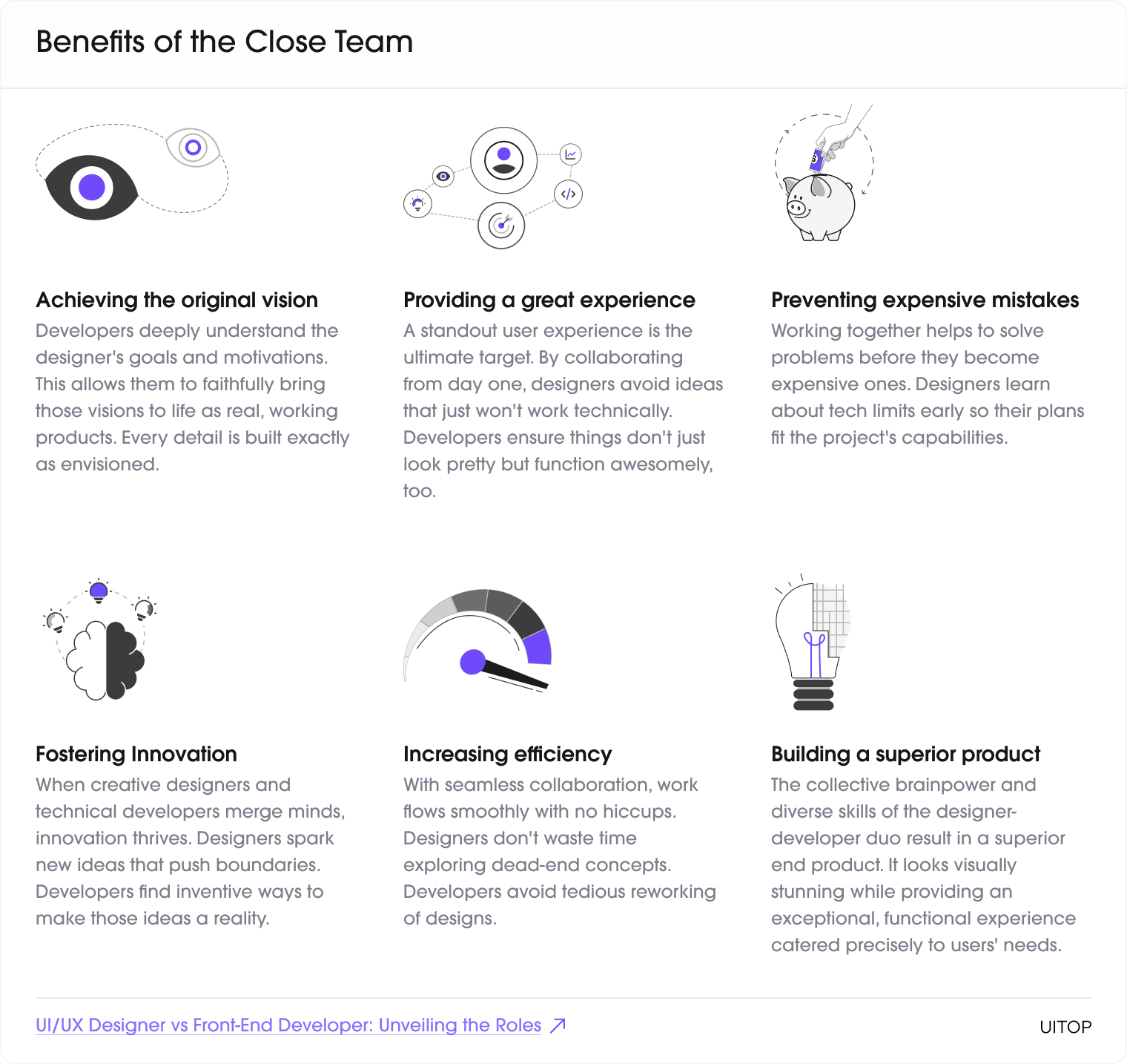 Benefits of the Close Team