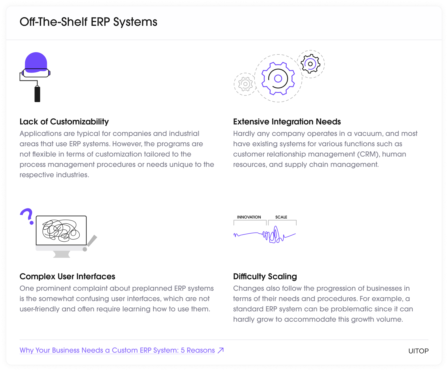 Off-The-Shelf ERP Systems