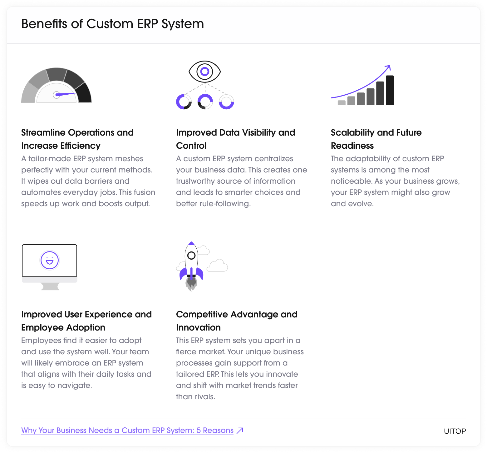 Benefits of Custom ERP System