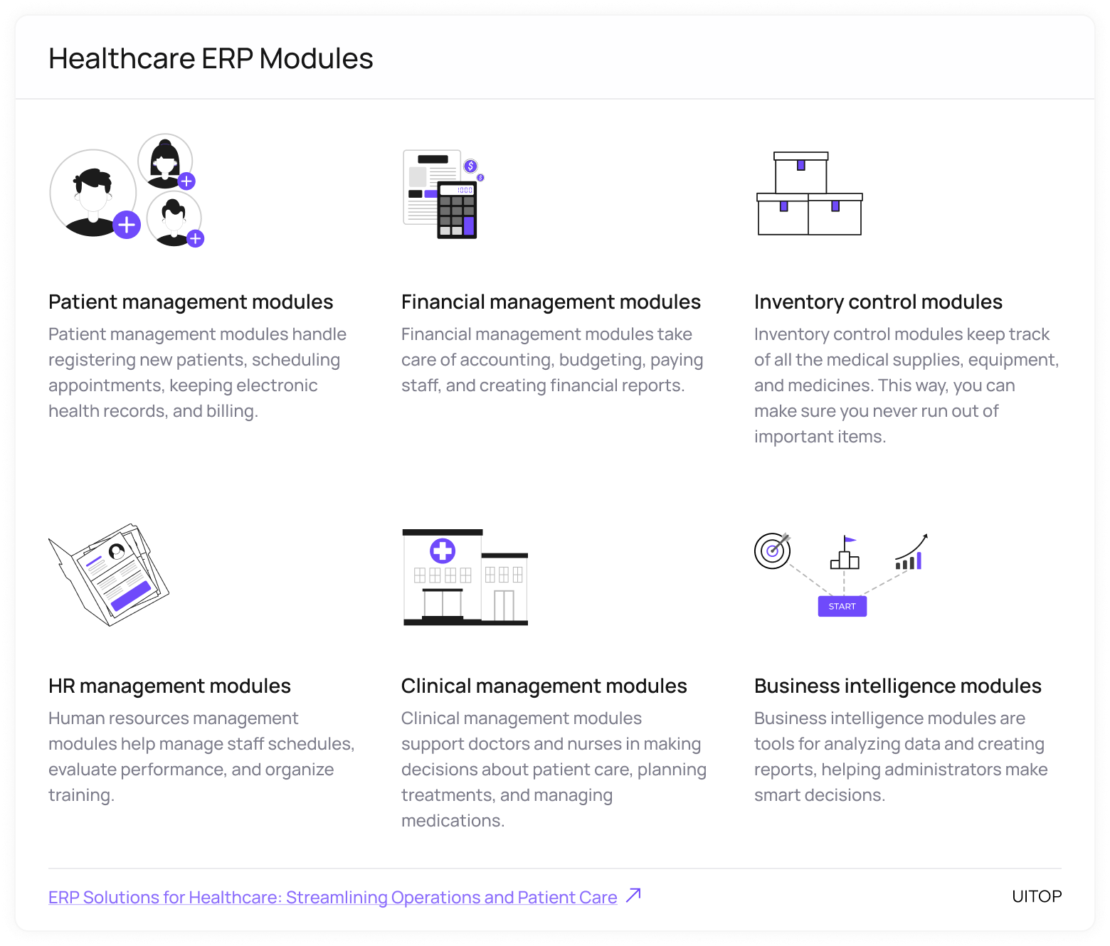 Healthcare ERP Modules