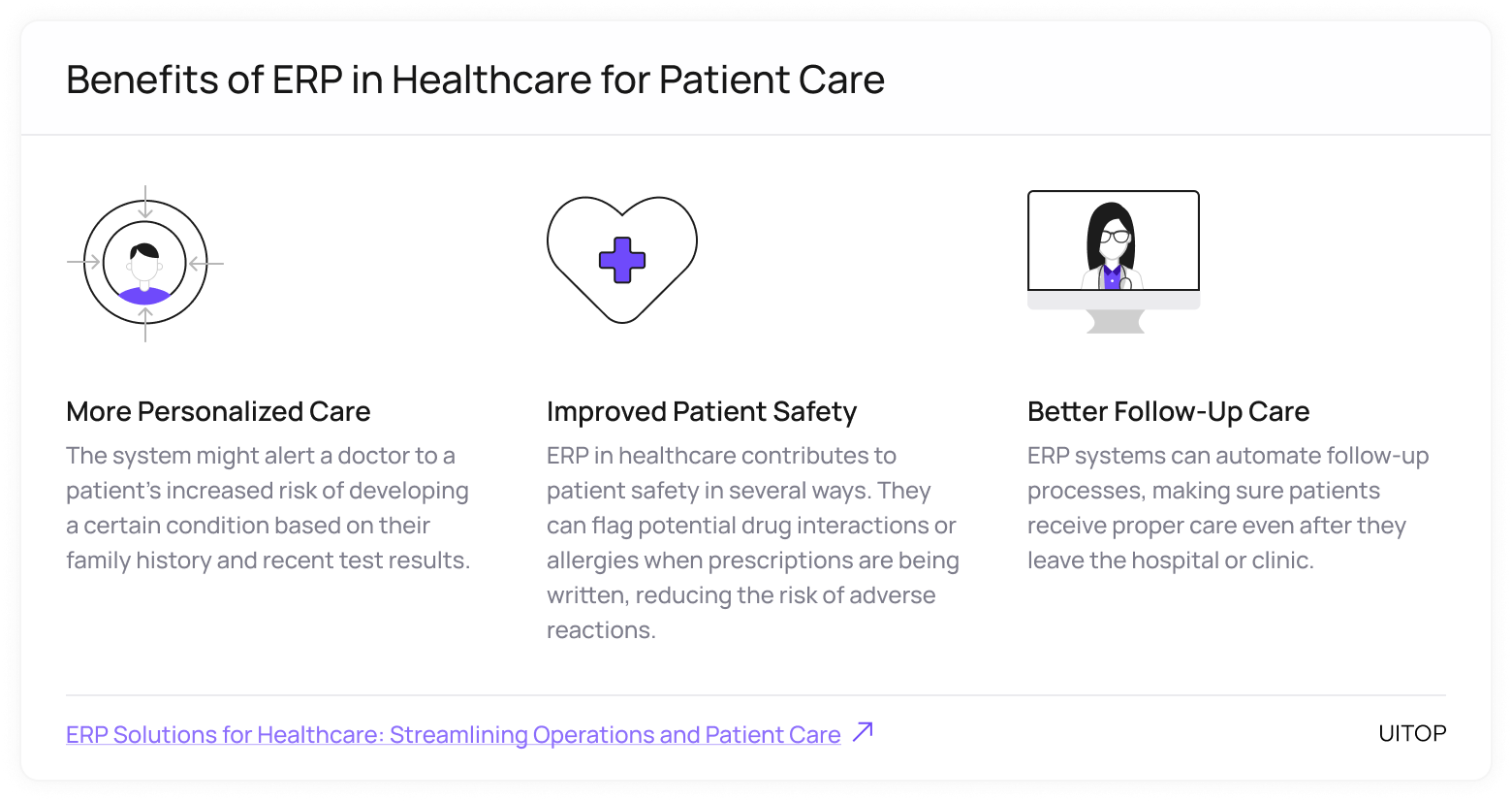 Benefits of ERP in Healthcare - 2