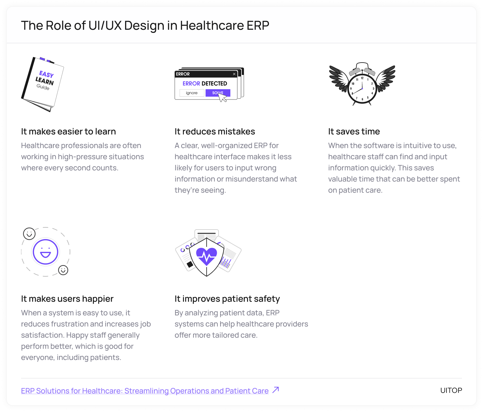 UI/UX Design in Healthcare ERP