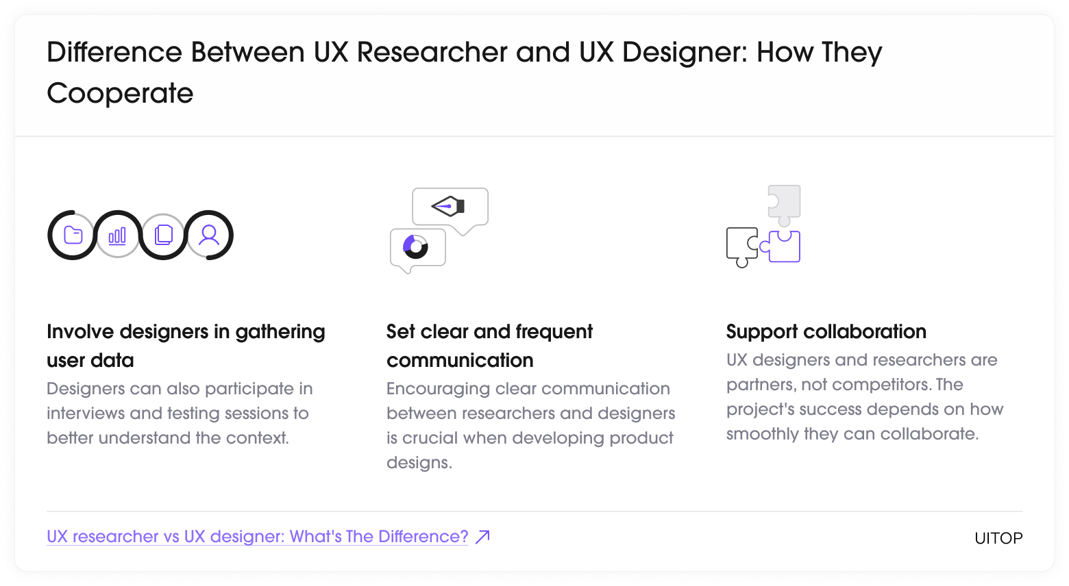 difference between UX researcher and UX designer