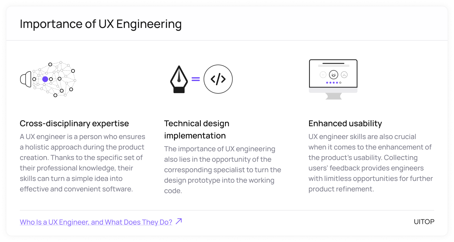 Importance of UX Engineering