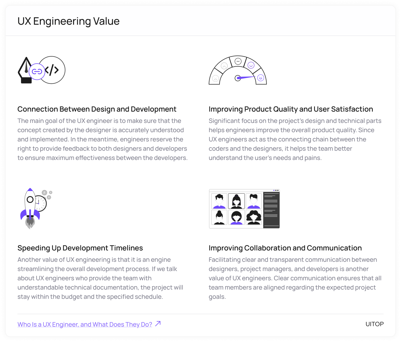UX Engineering Value