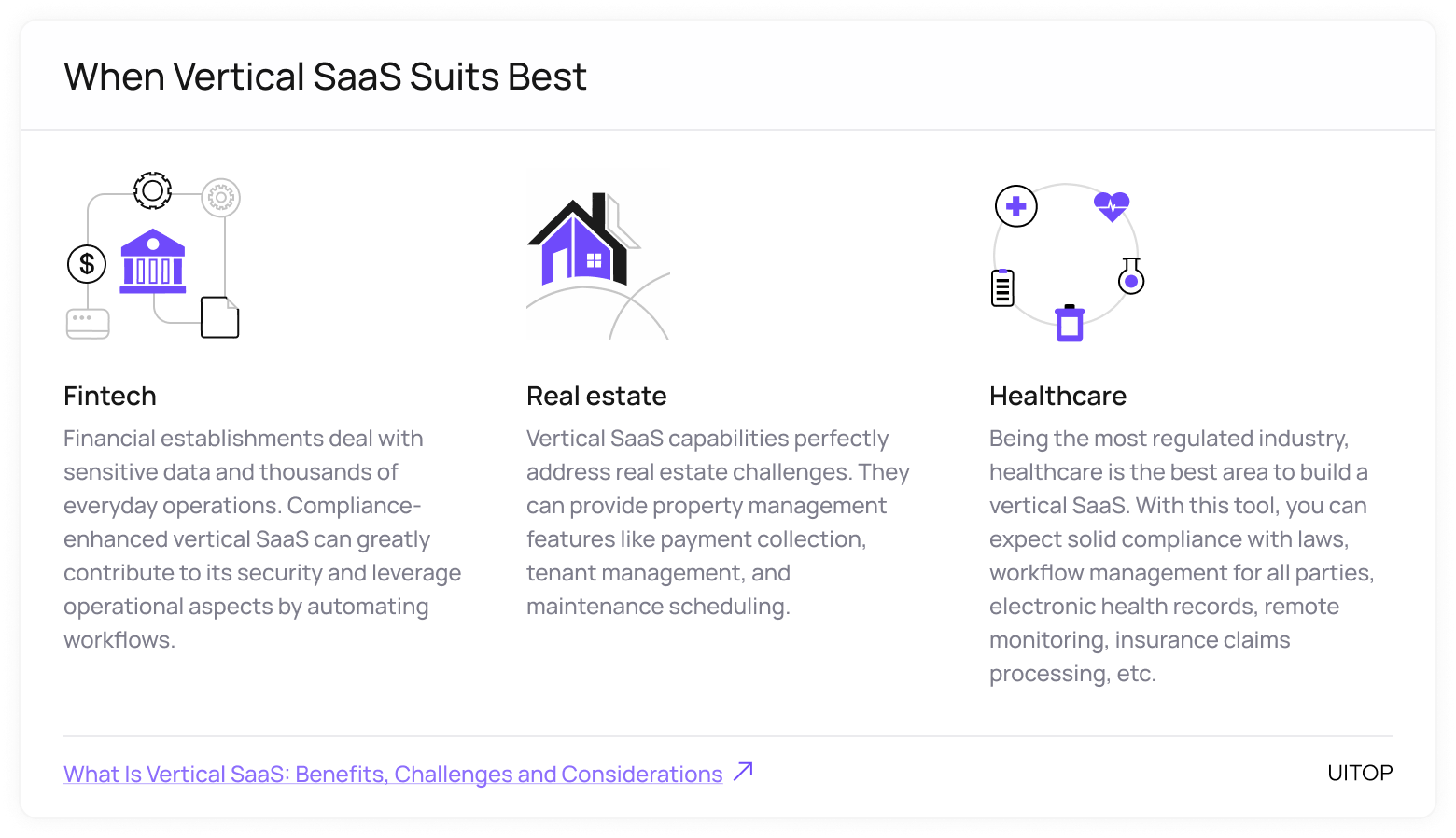 When Vertical SaaS Suits Best