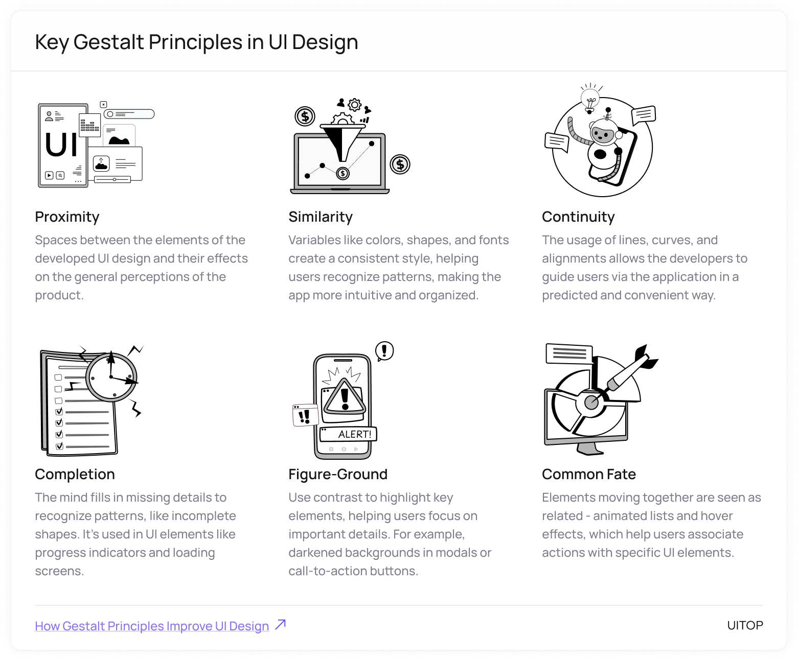 Gestalt Principles in UI Design