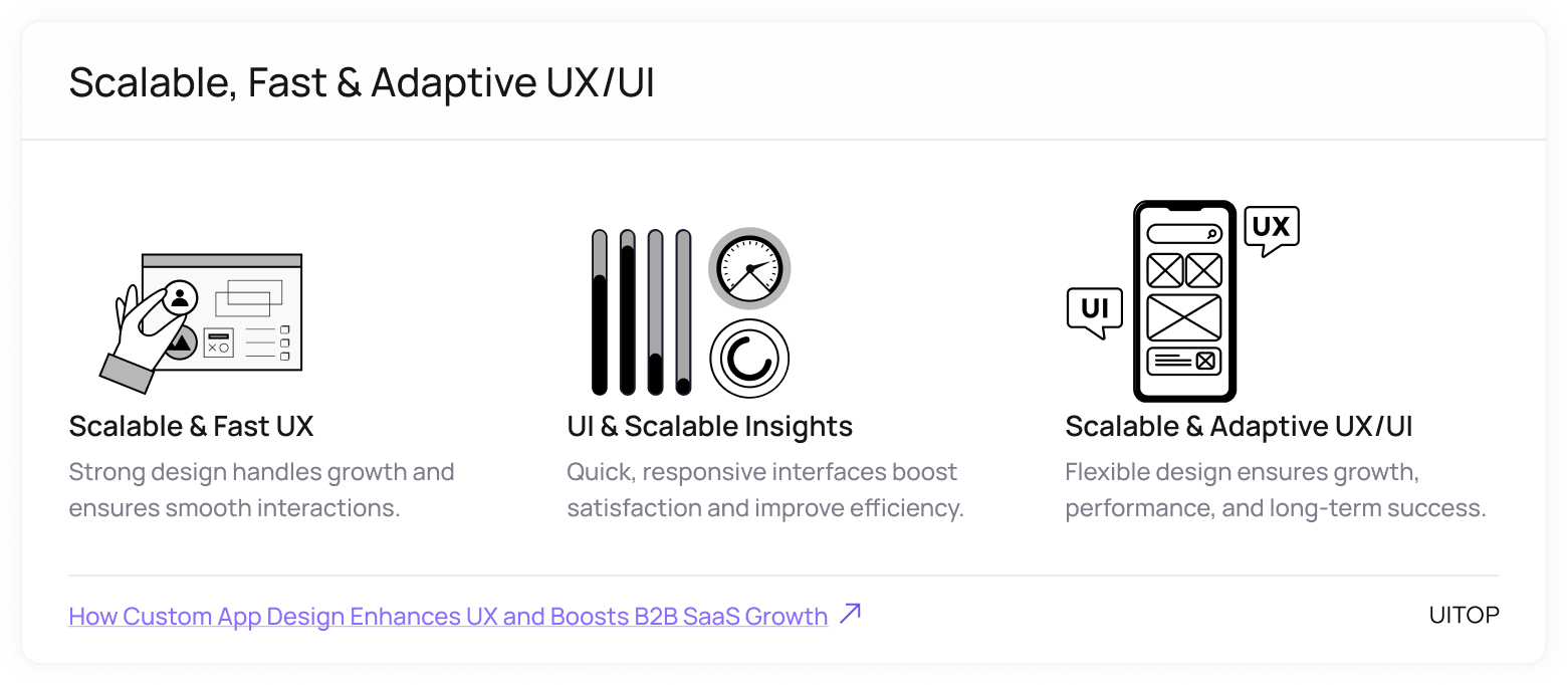 Scalable, Fast & Adaptive UX/UI