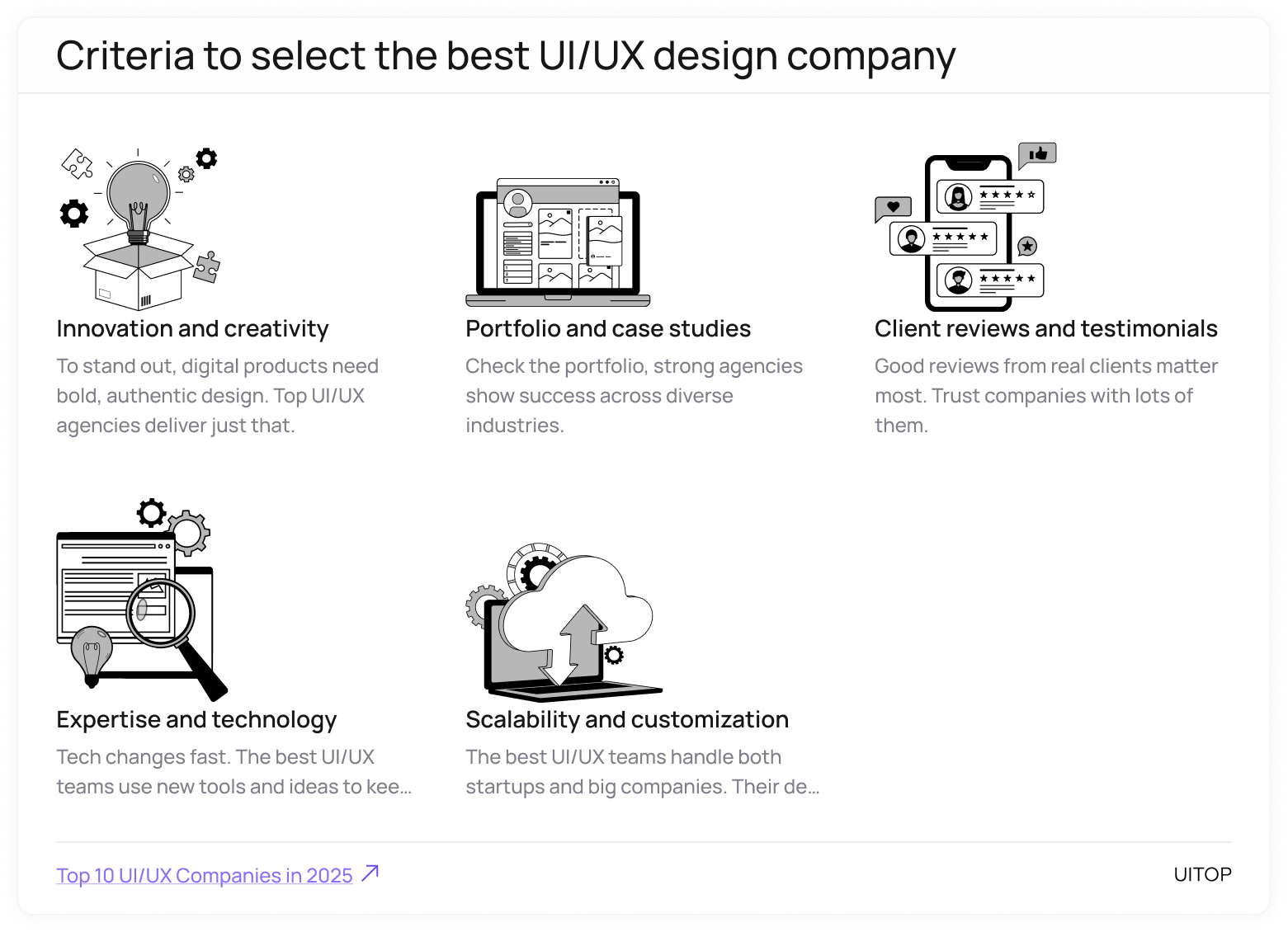 Criteria to select the best UI/UX design company