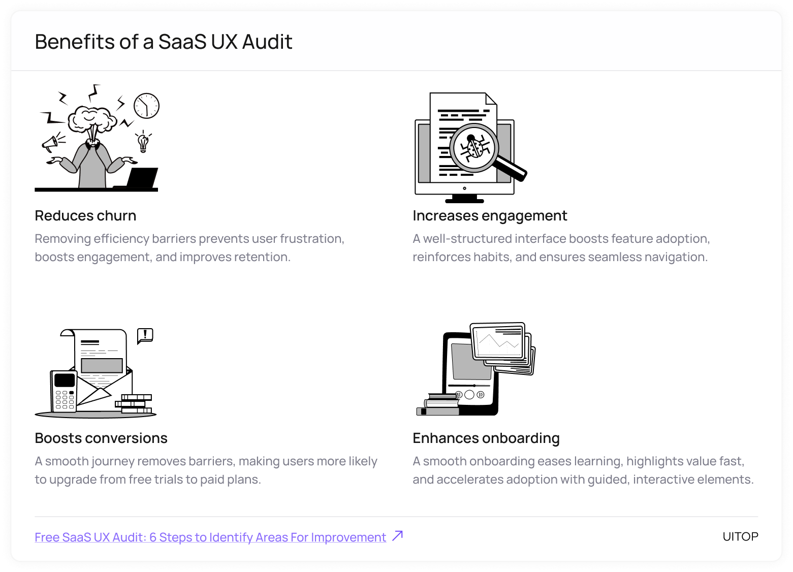 Benefits of a UX audit