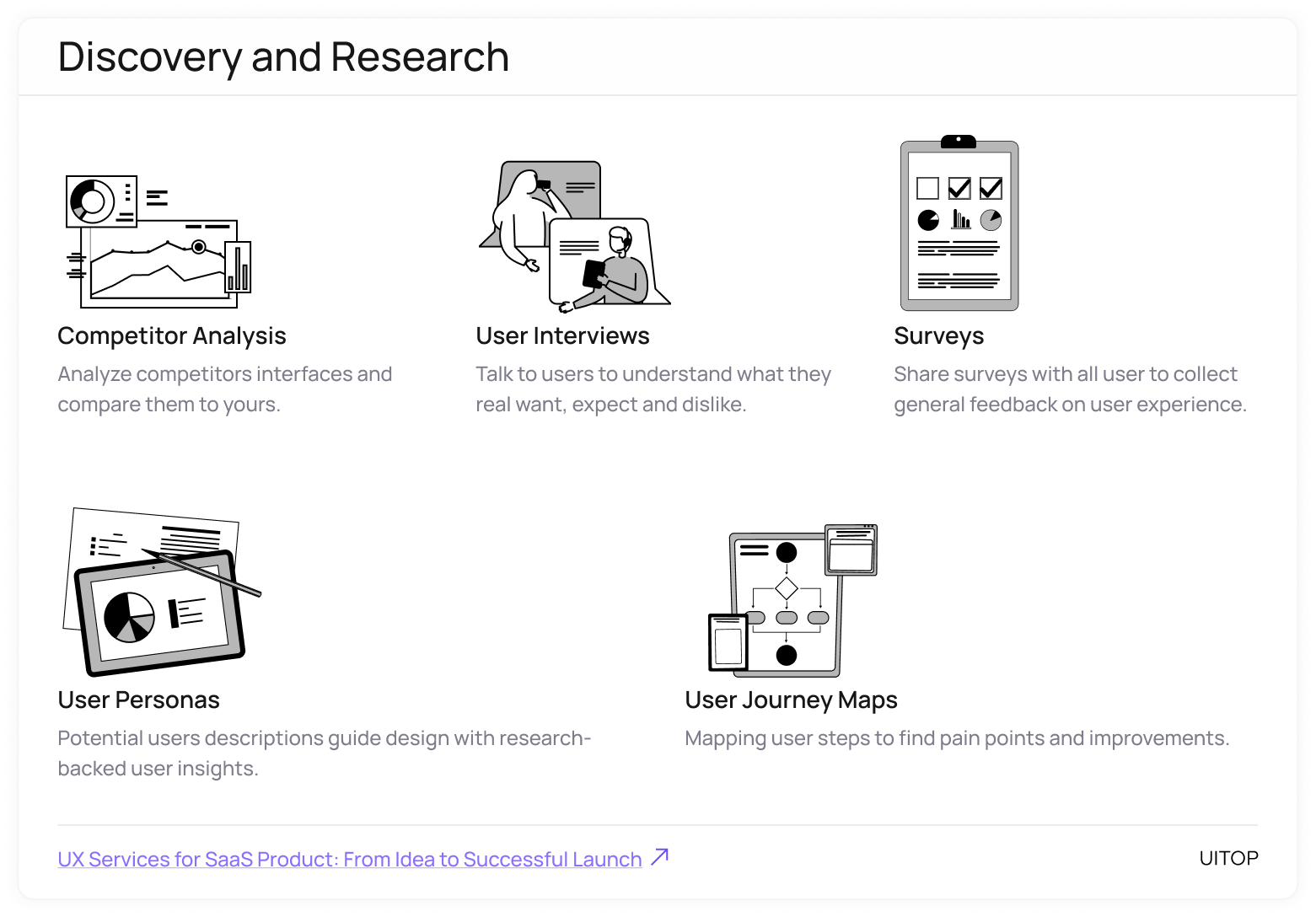 Discovery and Research