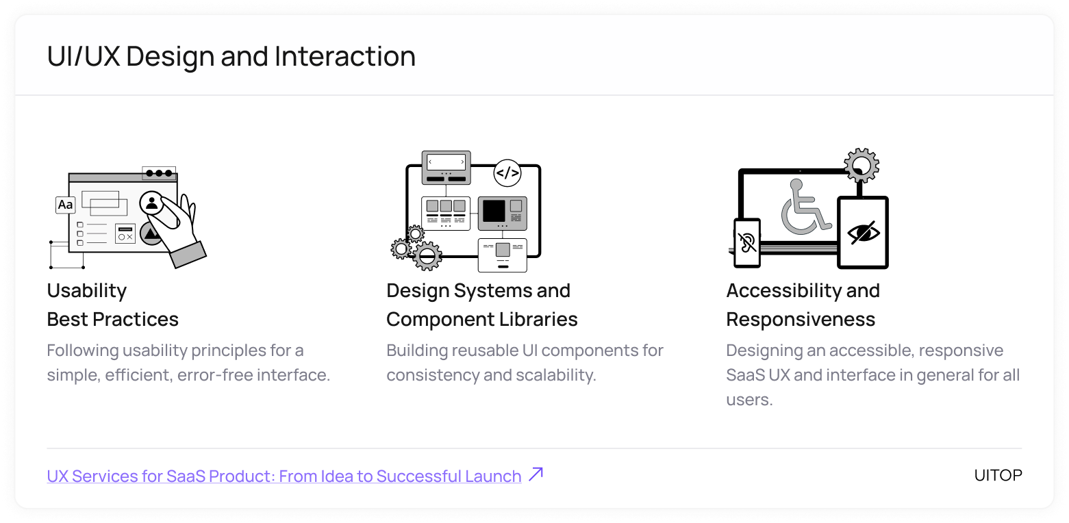 UI UX Design and Interaction