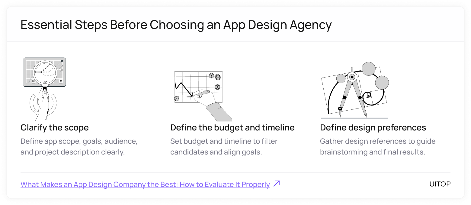 Steps Before Choosing an App Design Agency
