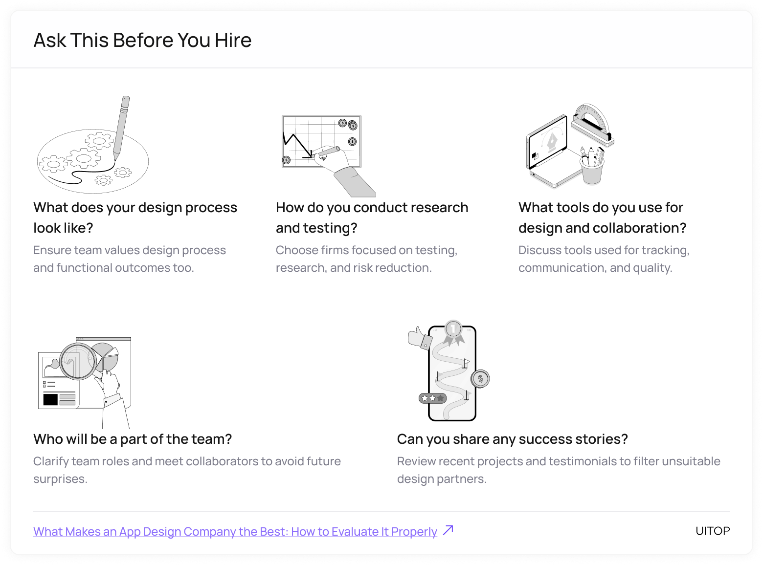 Questions to Ask Before Hiring an App Design Agency