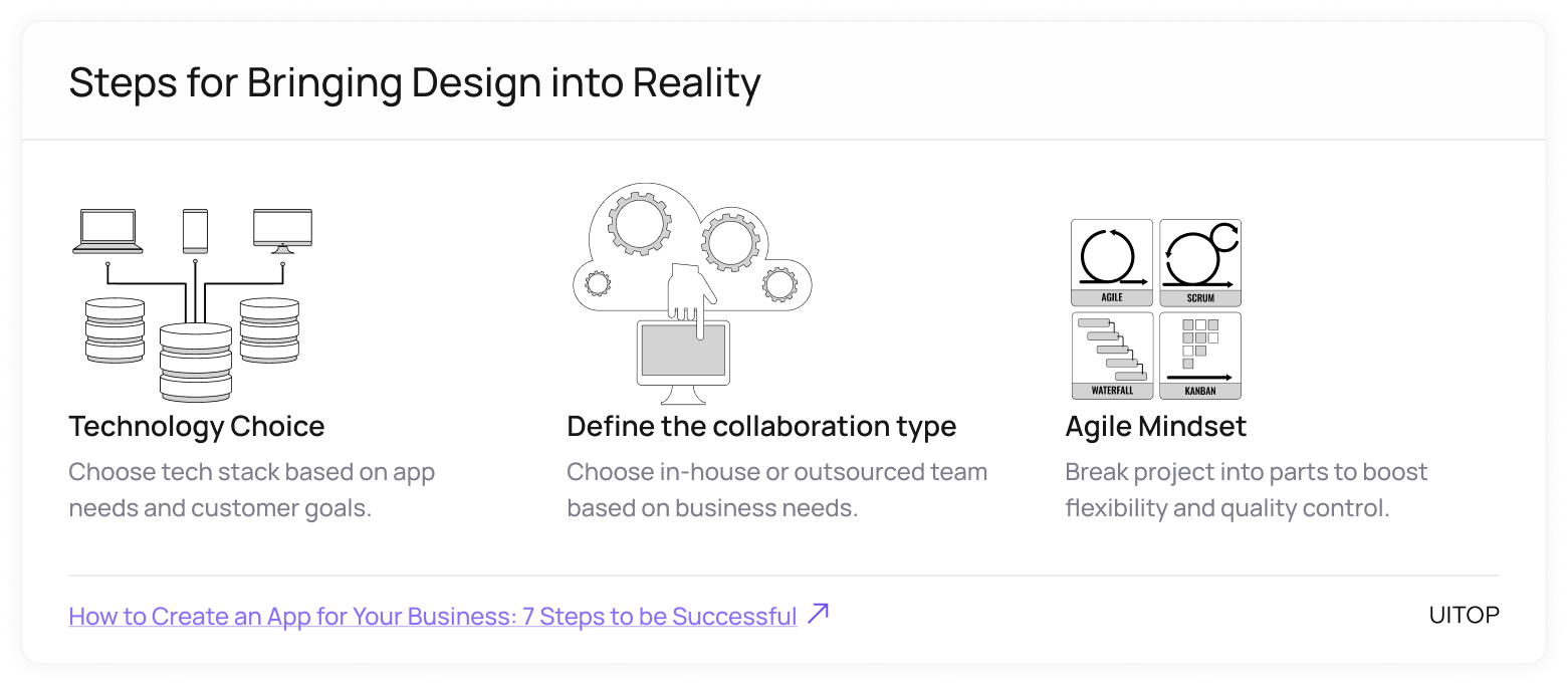 Steps for Bringing Design into Reality