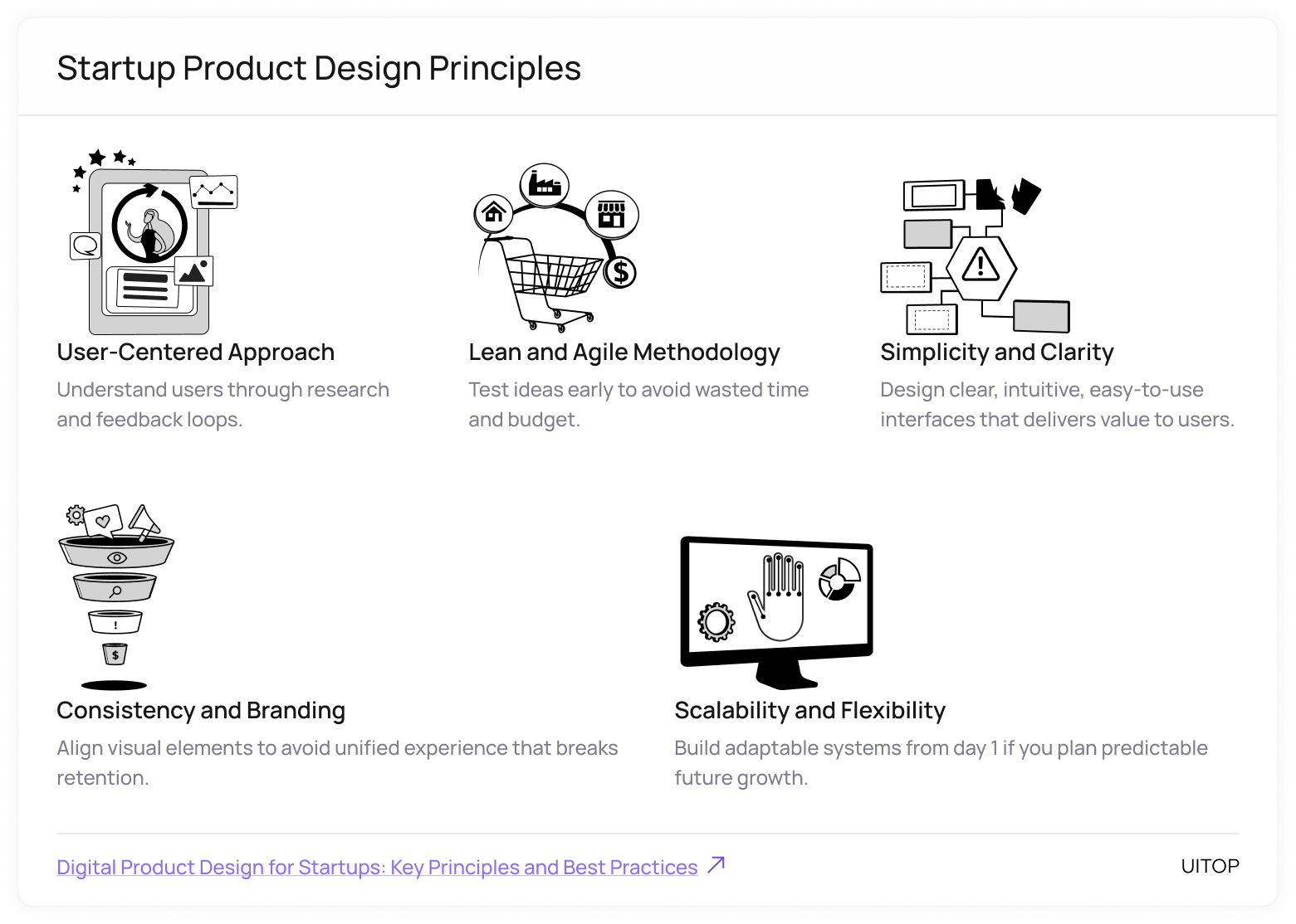 Startup Product Design Principles