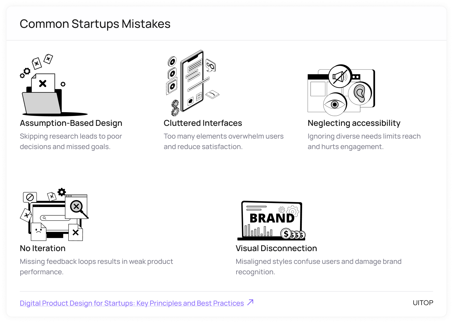 Common Startups Mistakes