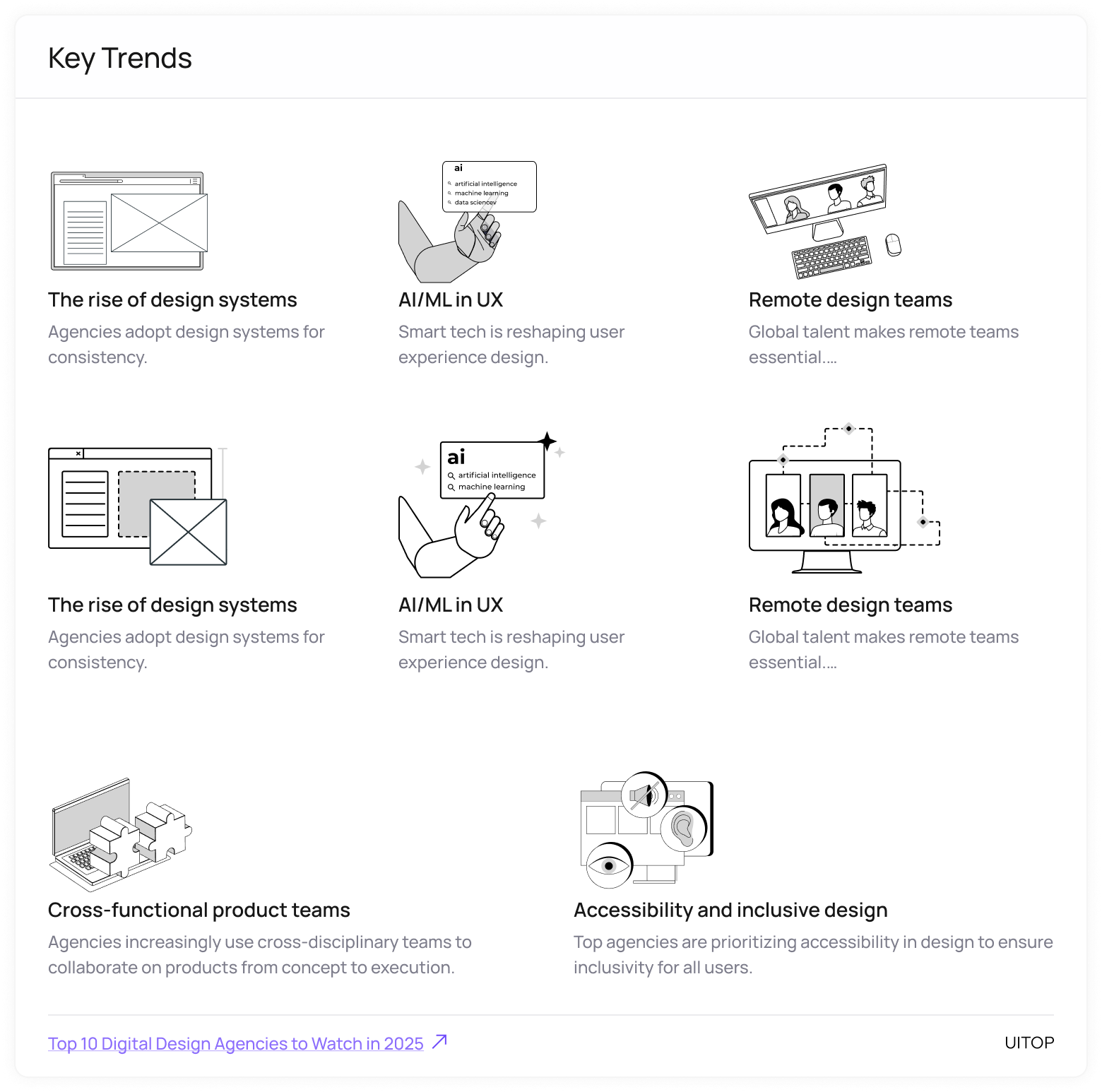 Key trends