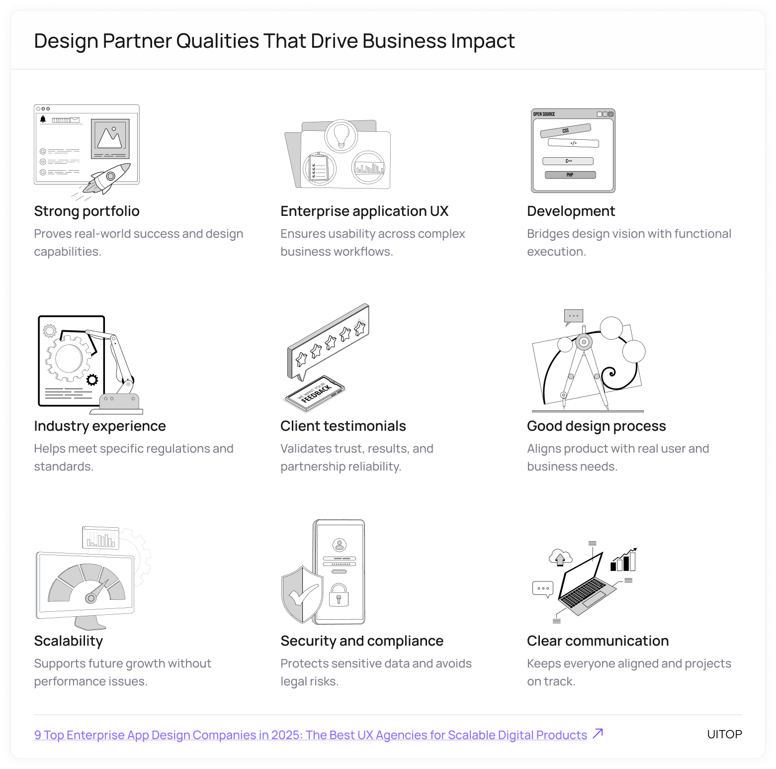 Evaluating enterprise app design companies