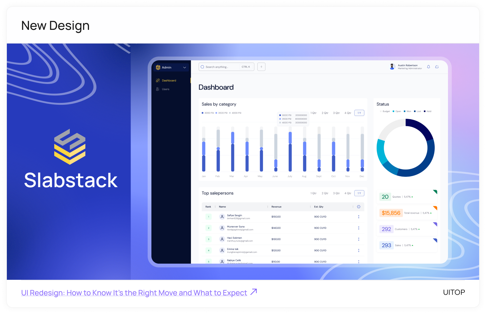 A case study of UI redesign - New design
