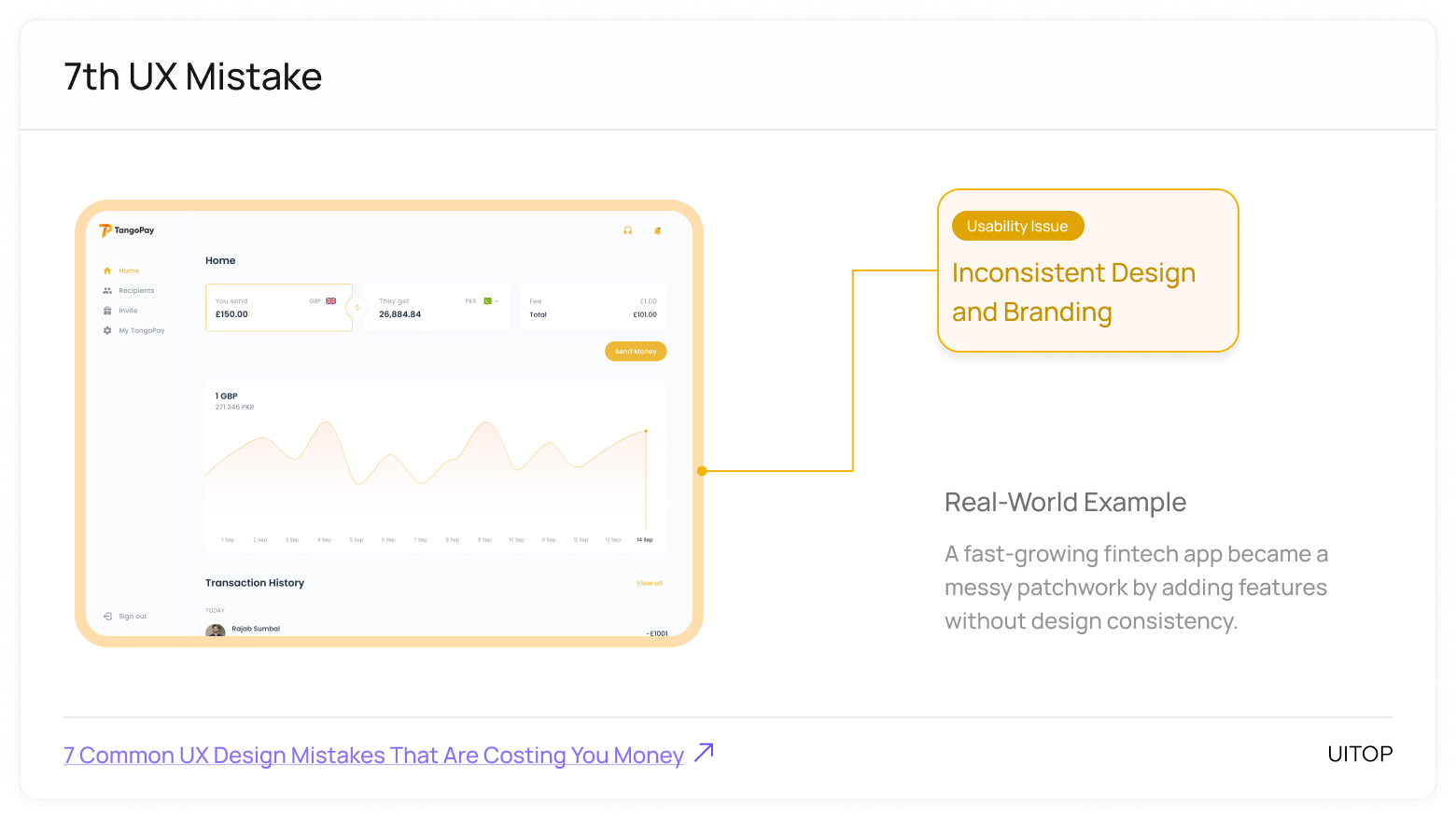 UX mistake - 7
