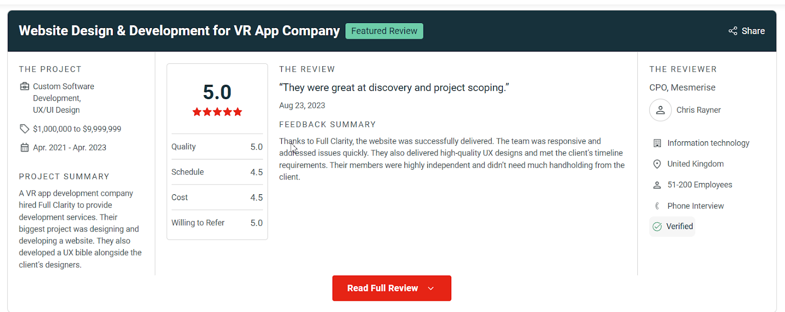 Full Clarity UX Research Agency - Rating