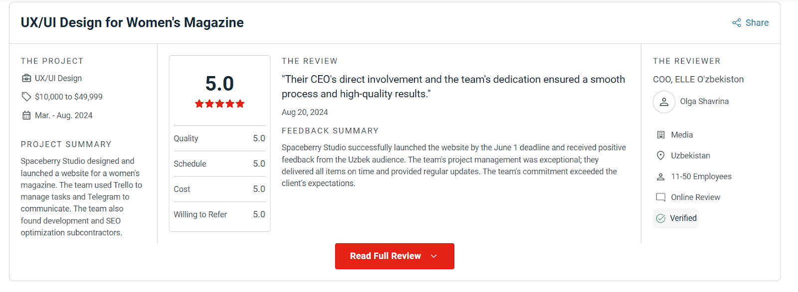 Spaceberry UX Research Agency - Rating