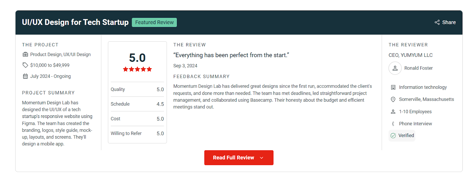 Momentum Design Lab UX Research Agency - Rating
