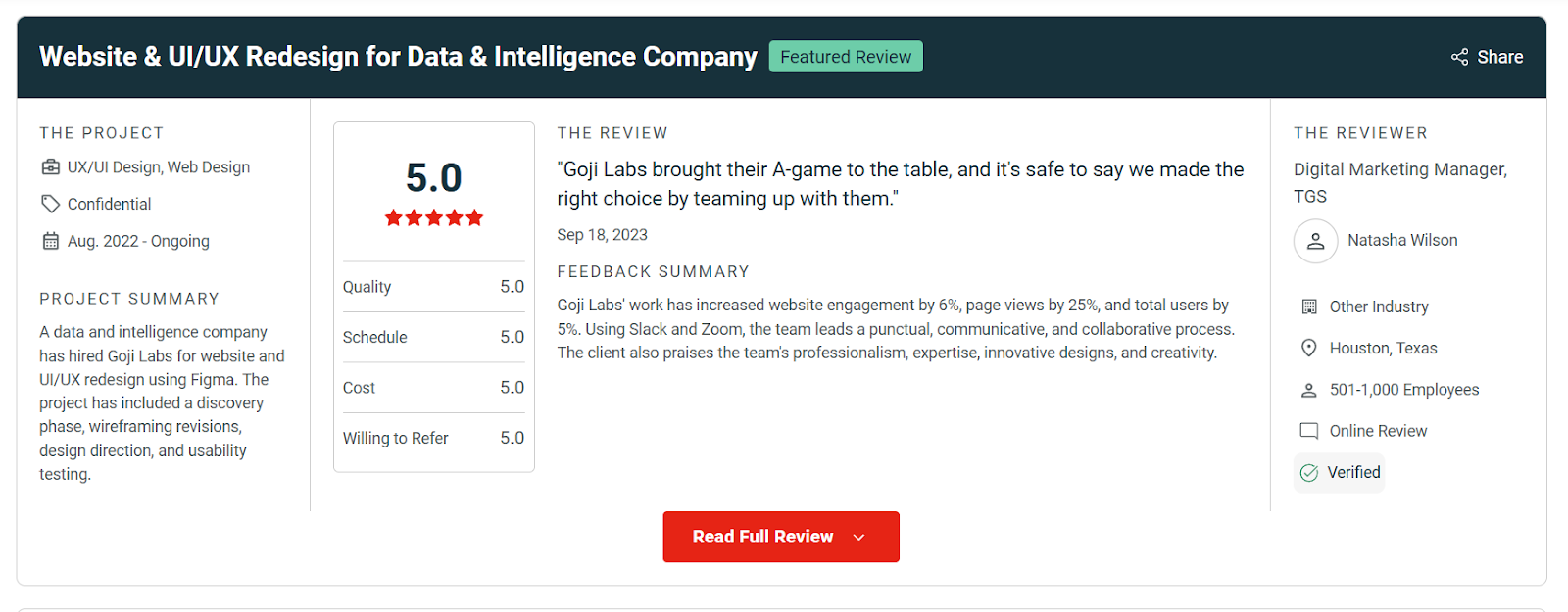 Goji Labs UX Research Agency - Rating