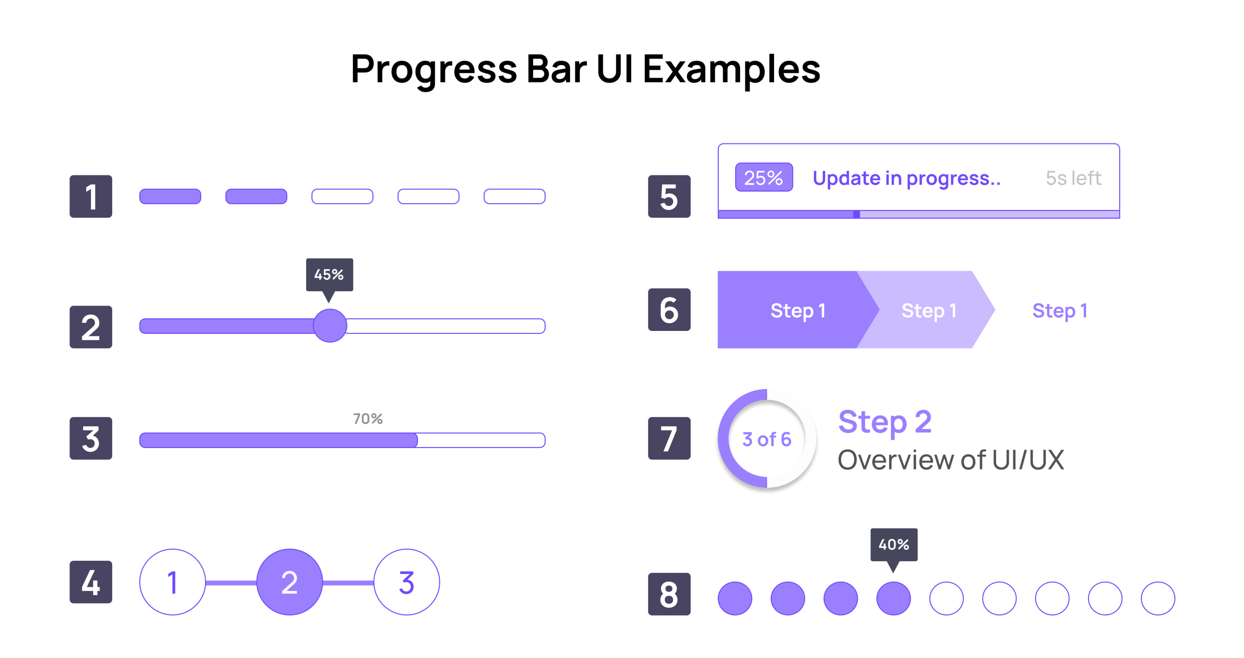 Progress Bar UI Examples