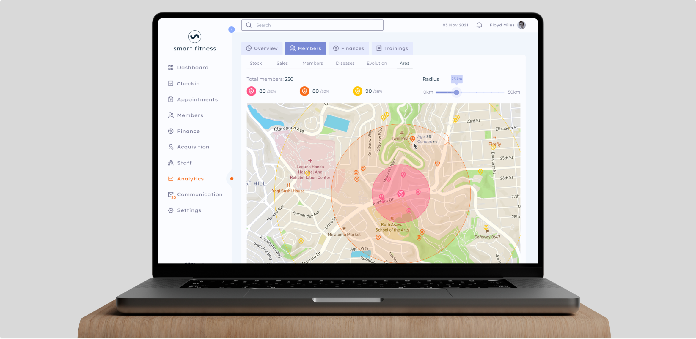 B2B SaaS case study -1